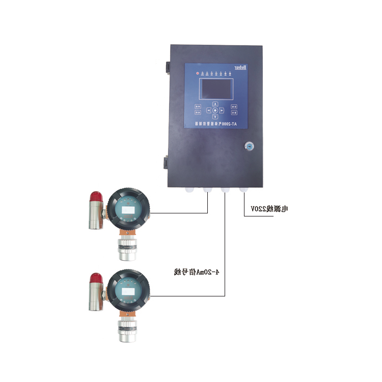 AT2000-C2H4O环氧乙烷检测报警器